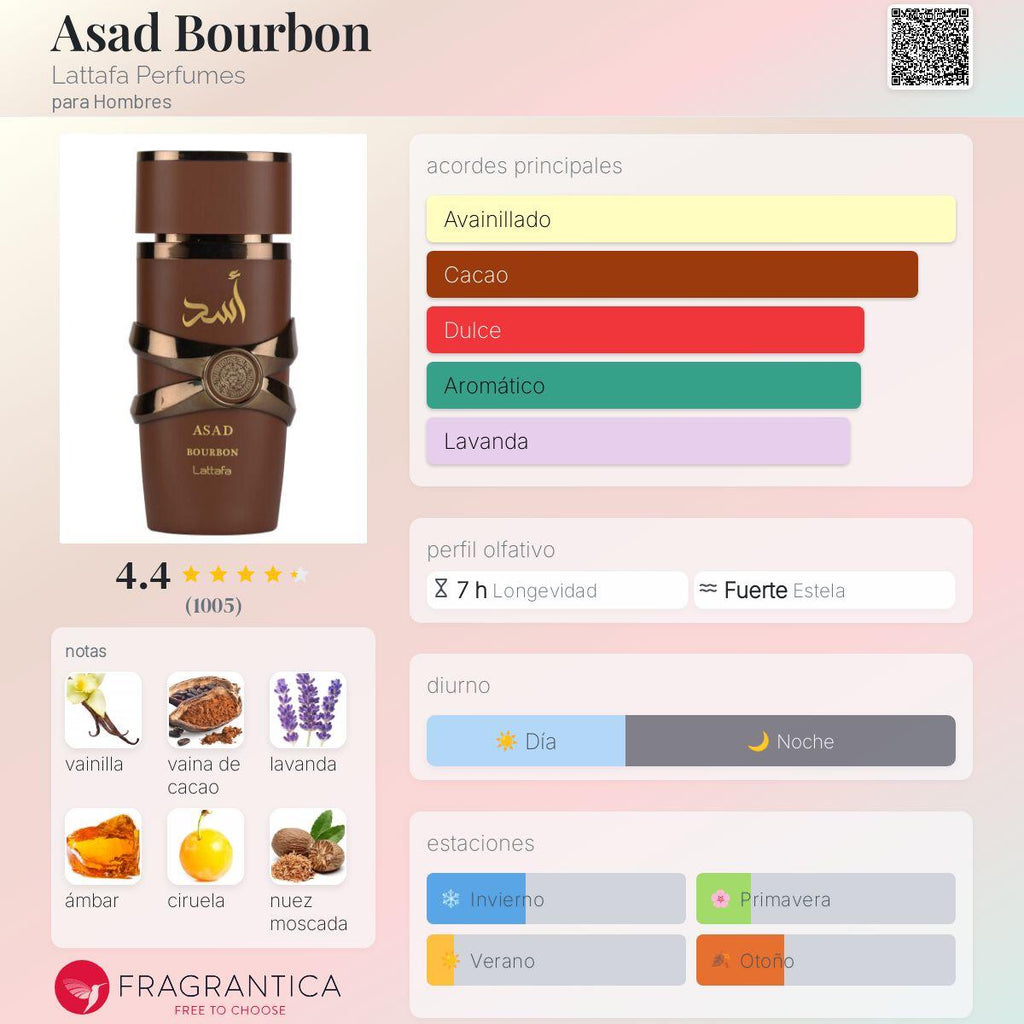 Asad Bourbon