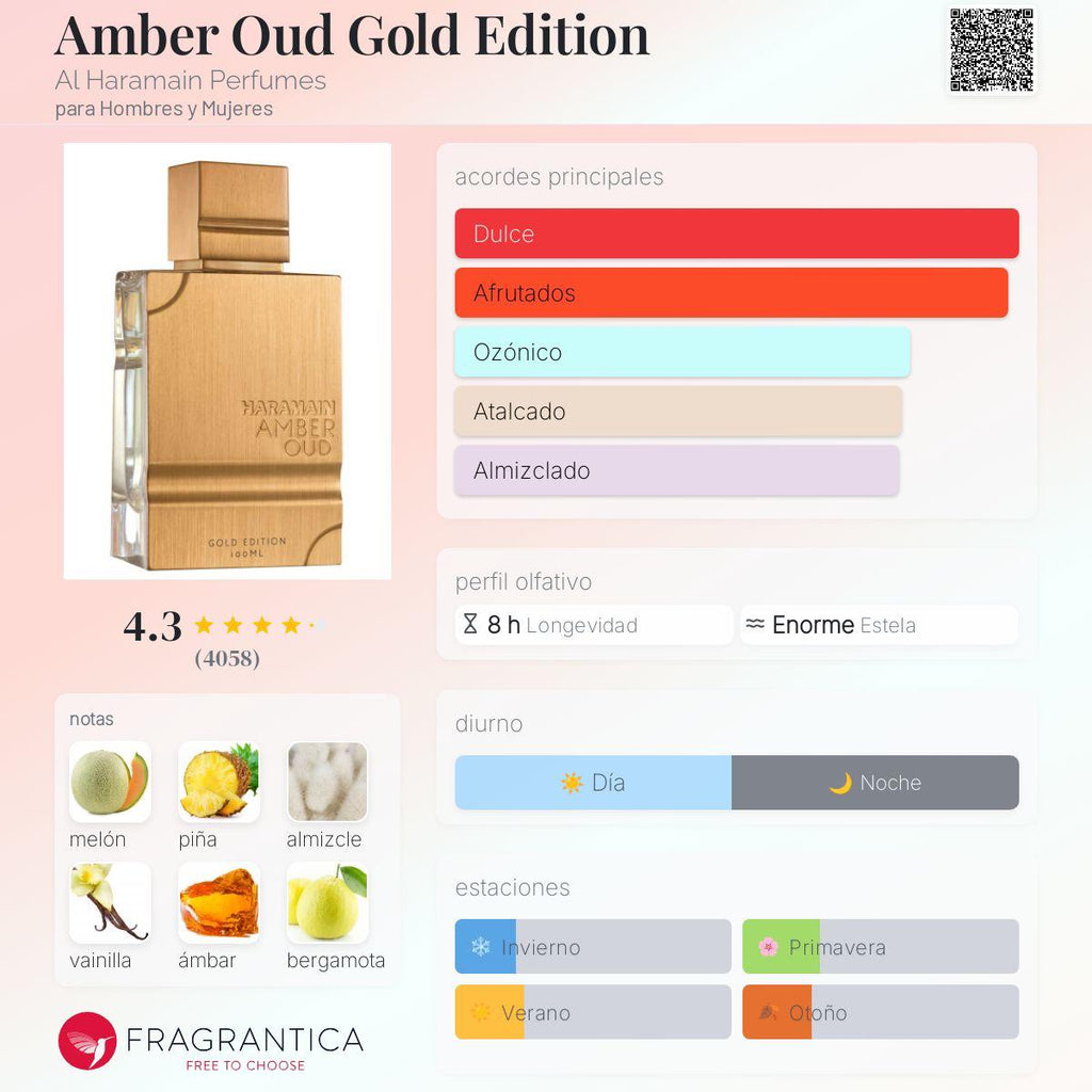 Al Haramain Amber Oud